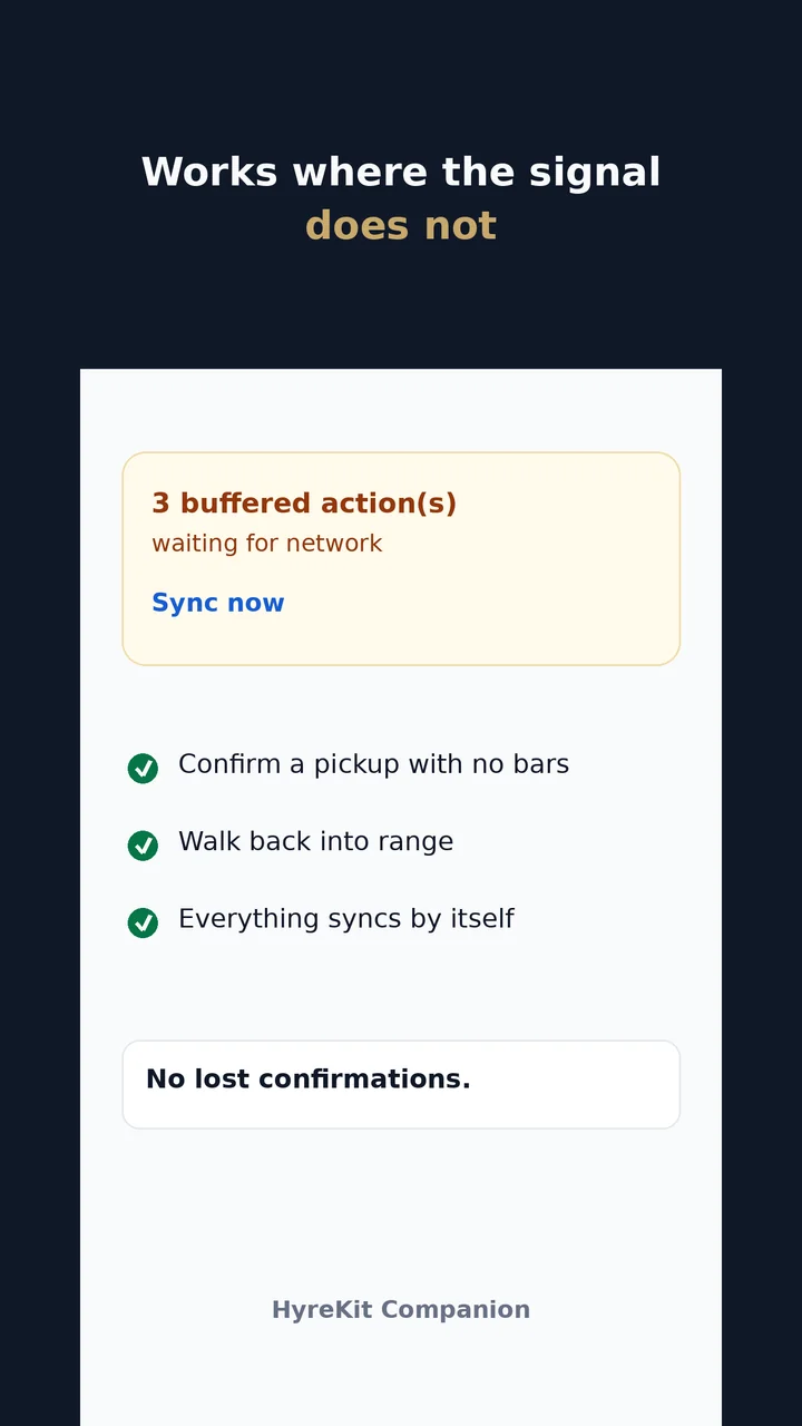 Offline mode with three buffered actions waiting for network and a Sync now link — works where the signal does not