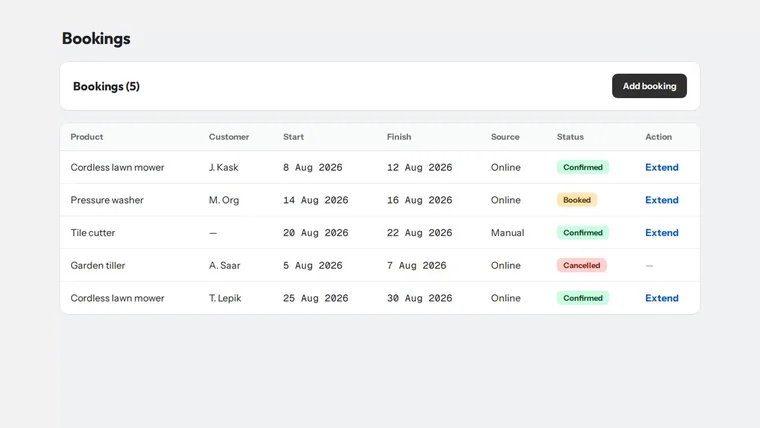 Admin bookings list with customers, dates, source and status for five bookings